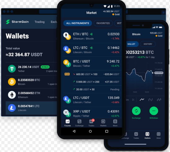 Trust Wallet钱包二次验证设置