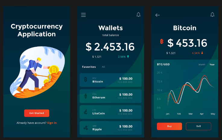 如何获取Trust Wallet最新活动