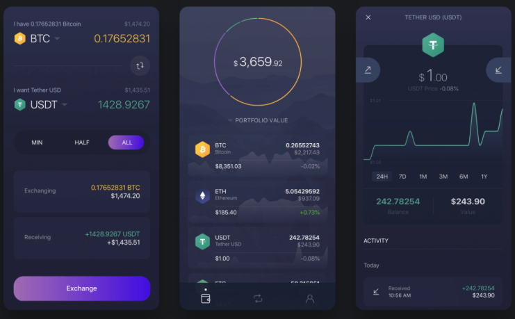 Trust Wallet钱包评测：为什么