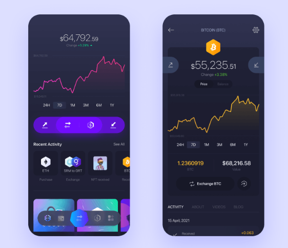 如何查看我的Trust钱包资产总览？